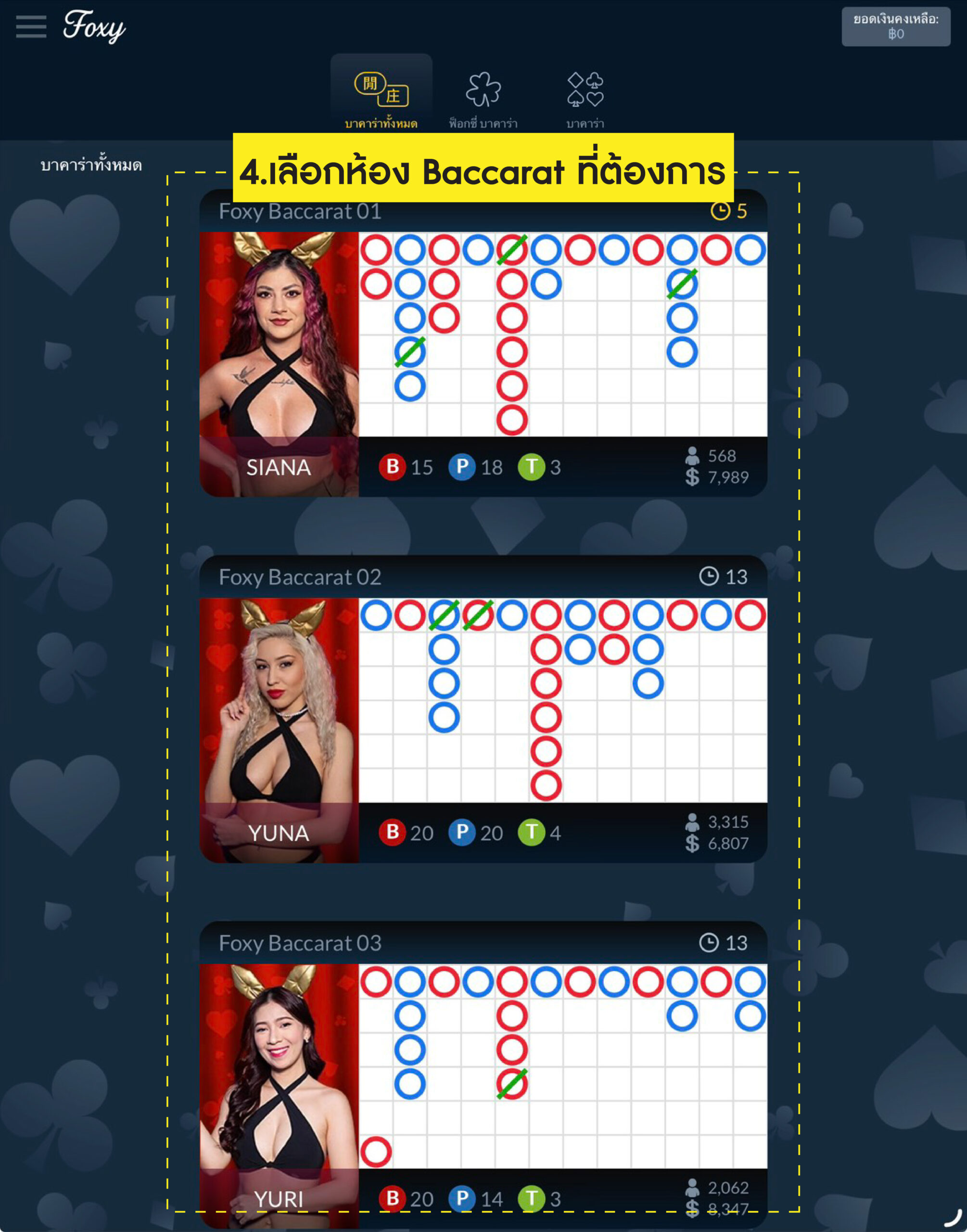 วิธีเข้าเล่น 4